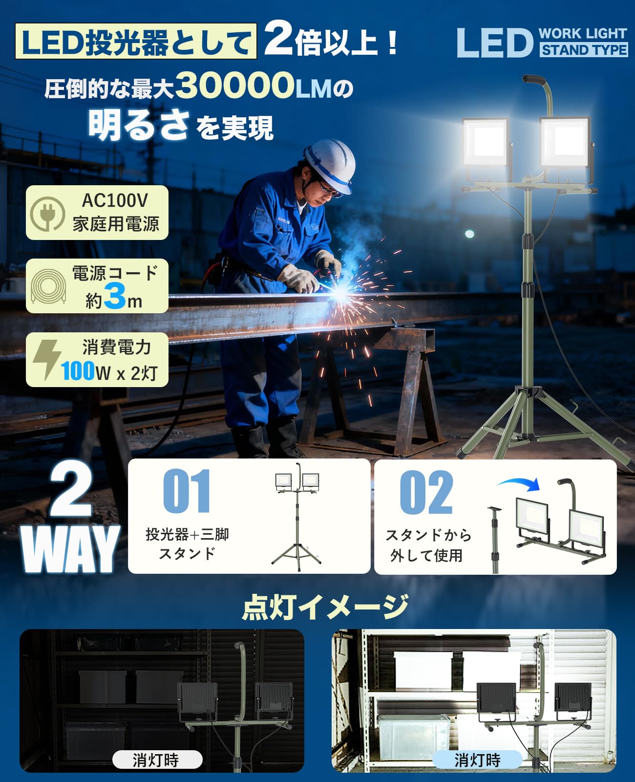 Amazon.co.jp: KIWEN 投光器 led スタンド付き 200W 30000lm 屋外